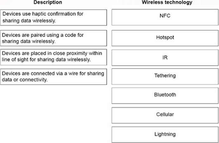 C4 Book Pdf